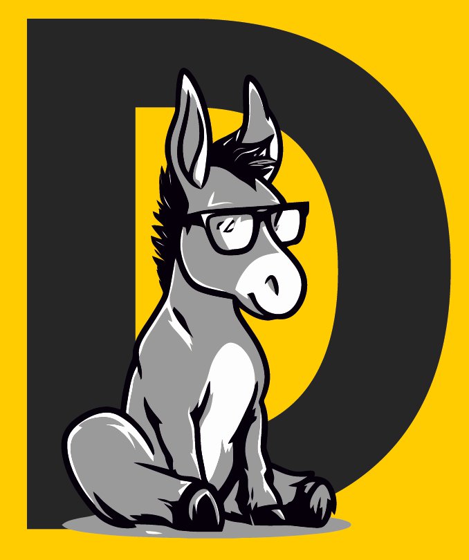 Testre szabható alapok