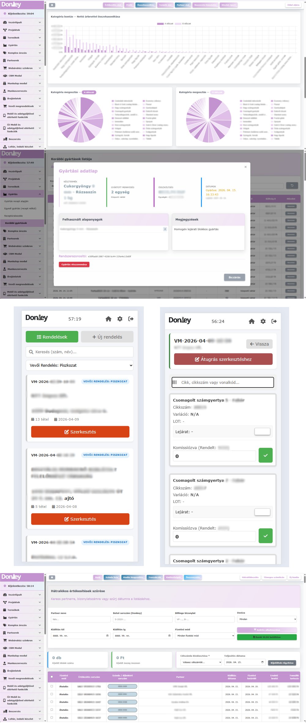 Gyertyakovács Kft. - Donkey ERP